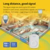 MiAir Wireless Doorbell 150M