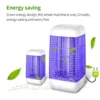 cn-11134207-820l4-mlk1l6dlt9u7d6 IKI-910BE UV Electric Mosquito Killer