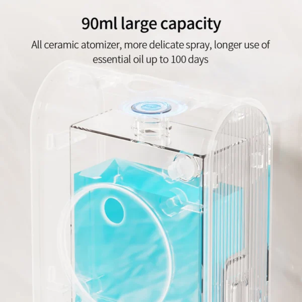 Smart Motion Sensor Aroma Diffuser