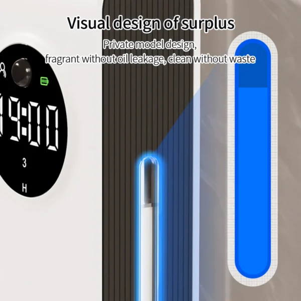 Smart Motion Sensor Aroma Diffuser