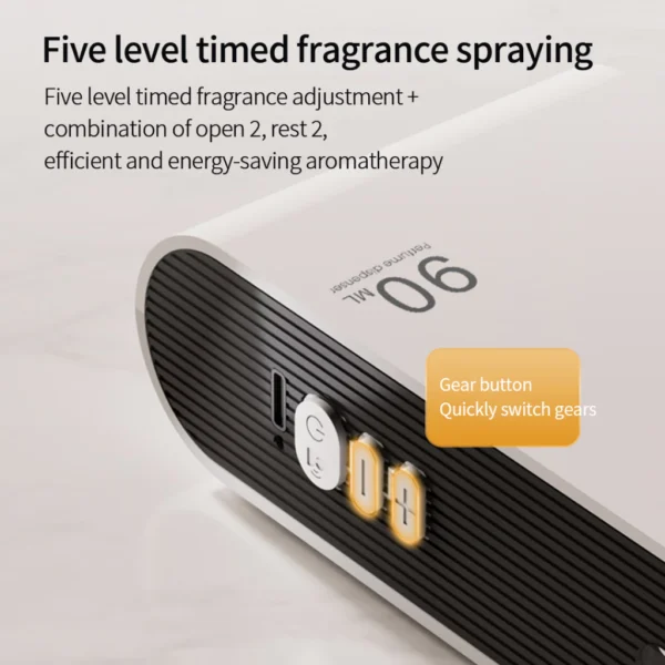 Smart Motion Sensor Aroma Diffuser